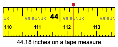 44.18 inches on a tape measure 44.18 inches on a tape measure