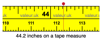 44.2 inches on a tape measure 44.2 inches on a tape measure
