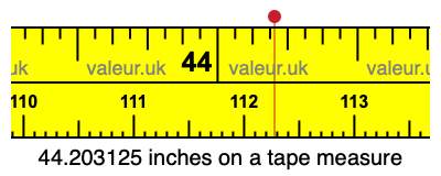 44.203125 inches on a tape measure 44.203125 inches on a tape measure