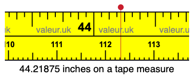 44.21875 inches on a tape measure 44.21875 inches on a tape measure