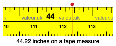 44.22 inches on a tape measure 44.22 inches on a tape measure