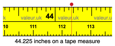 44.225 inches on a tape measure 44.225 inches on a tape measure