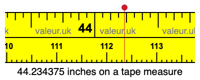44.234375 inches on a tape measure 44.234375 inches on a tape measure
