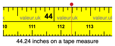 44.24 inches on a tape measure 44.24 inches on a tape measure