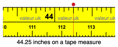 44.25 inches on a tape measure 44.25 inches on a tape measure