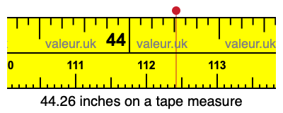 44.26 inches on a tape measure 44.26 inches on a tape measure