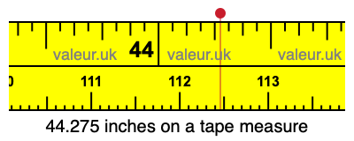 44.275 inches on a tape measure 44.275 inches on a tape measure