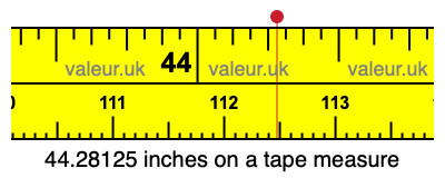 44.28125 inches on a tape measure 44.28125 inches on a tape measure
