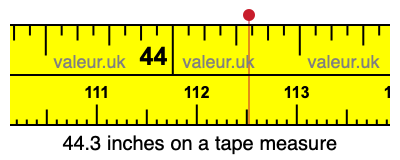 44.3 inches on a tape measure 44.3 inches on a tape measure