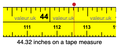 44.32 inches on a tape measure 44.32 inches on a tape measure