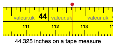44.325 inches on a tape measure 44.325 inches on a tape measure