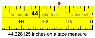 44.328125 inches on a tape measure 44.328125 inches on a tape measure