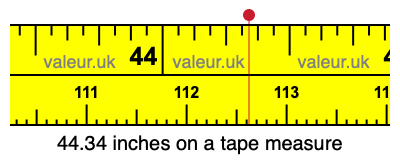 44.34 inches on a tape measure 44.34 inches on a tape measure