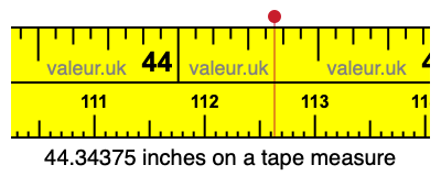 44.34375 inches on a tape measure 44.34375 inches on a tape measure