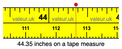 44.35 inches on a tape measure 44.35 inches on a tape measure