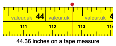 44.36 inches on a tape measure 44.36 inches on a tape measure