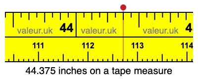 44.375 inches on a tape measure 44.375 inches on a tape measure