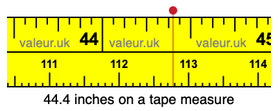 44.4 inches on a tape measure 44.4 inches on a tape measure