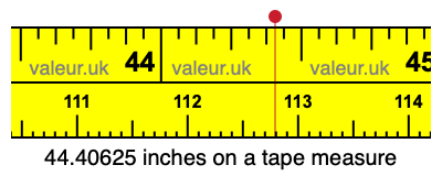 44.40625 inches on a tape measure 44.40625 inches on a tape measure