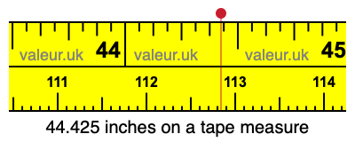 44.425 inches on a tape measure 44.425 inches on a tape measure