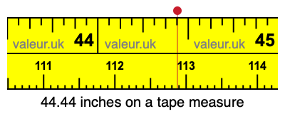 44.44 inches on a tape measure 44.44 inches on a tape measure