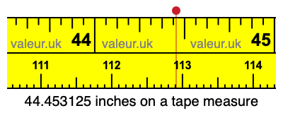 44.453125 inches on a tape measure 44.453125 inches on a tape measure
