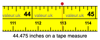 44.475 inches on a tape measure 44.475 inches on a tape measure