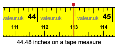 44.48 inches on a tape measure 44.48 inches on a tape measure