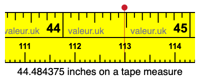 44.484375 inches on a tape measure 44.484375 inches on a tape measure