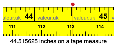 44.515625 inches on a tape measure 44.515625 inches on a tape measure