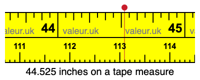 44.525 inches on a tape measure 44.525 inches on a tape measure