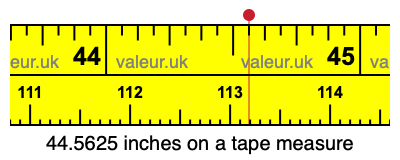 44.5625 inches on a tape measure 44.5625 inches on a tape measure