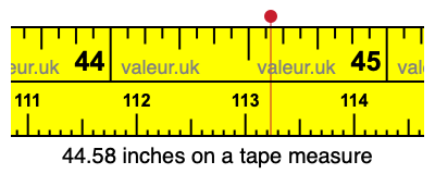 44.58 inches on a tape measure 44.58 inches on a tape measure