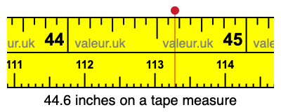 44.6 inches on a tape measure 44.6 inches on a tape measure
