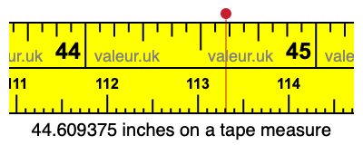 44.609375 inches on a tape measure 44.609375 inches on a tape measure