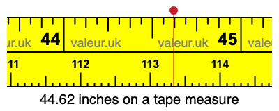 44.62 inches on a tape measure 44.62 inches on a tape measure