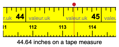 44.64 inches on a tape measure