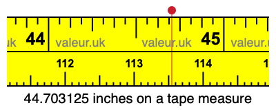 44.703125 inches on a tape measure 44.703125 inches on a tape measure