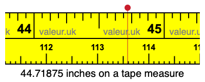 44.71875 inches on a tape measure 44.71875 inches on a tape measure