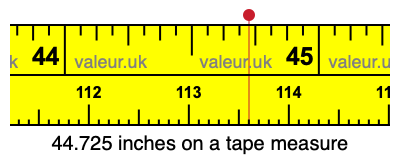 44.725 inches on a tape measure 44.725 inches on a tape measure