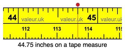 44.75 inches on a tape measure 44.75 inches on a tape measure