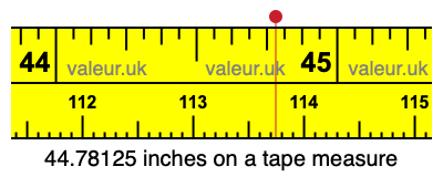 44.78125 inches on a tape measure 44.78125 inches on a tape measure