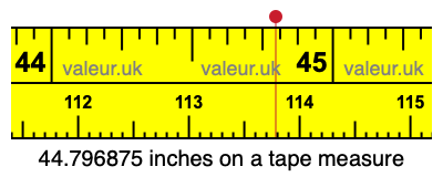 44.796875 inches on a tape measure 44.796875 inches on a tape measure