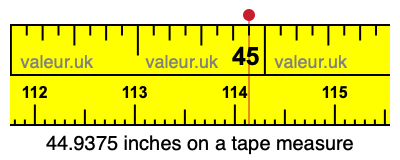 44.9375 inches on a tape measure 44.9375 inches on a tape measure