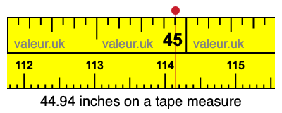 44.94 inches on a tape measure 44.94 inches on a tape measure