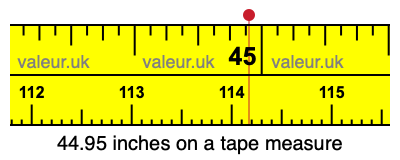 44.95 inches on a tape measure 44.95 inches on a tape measure
