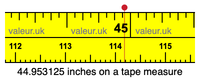 44.953125 inches on a tape measure 44.953125 inches on a tape measure