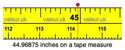 44.96875 inches on a tape measure 44.96875 inches on a tape measure