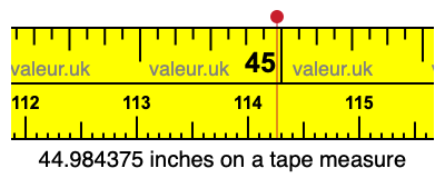 44.984375 inches on a tape measure 44.984375 inches on a tape measure