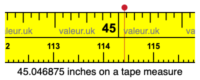 45.046875 inches on a tape measure 45.046875 inches on a tape measure